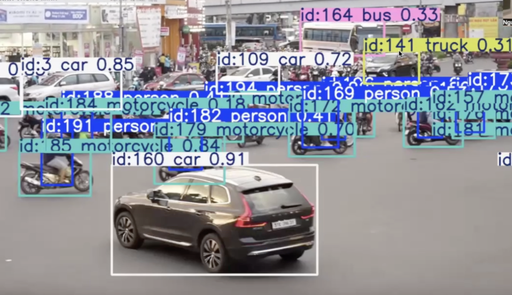 CityFlow AI tracking visualization